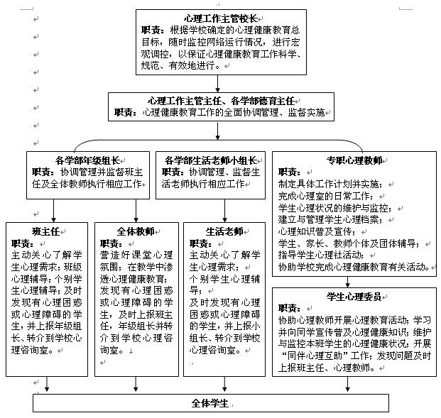 918博天堂 --官网首页